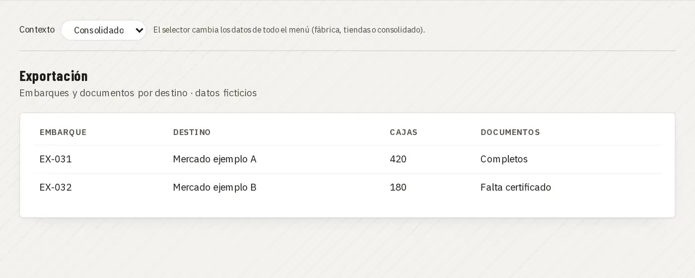 Embarques de exportación · demo Juan Choconat (marca y datos ficticios)