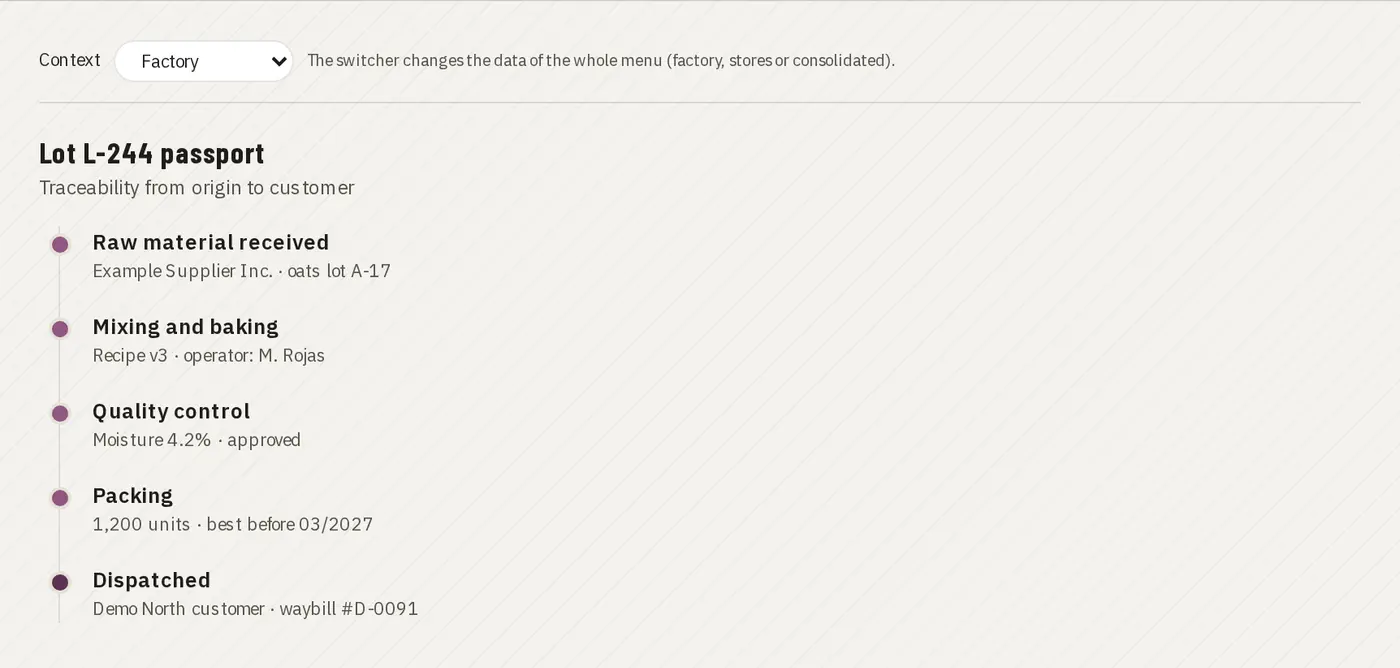 Lot passport: trace back to origin · Juan Choconat demo (fictional brand and data)