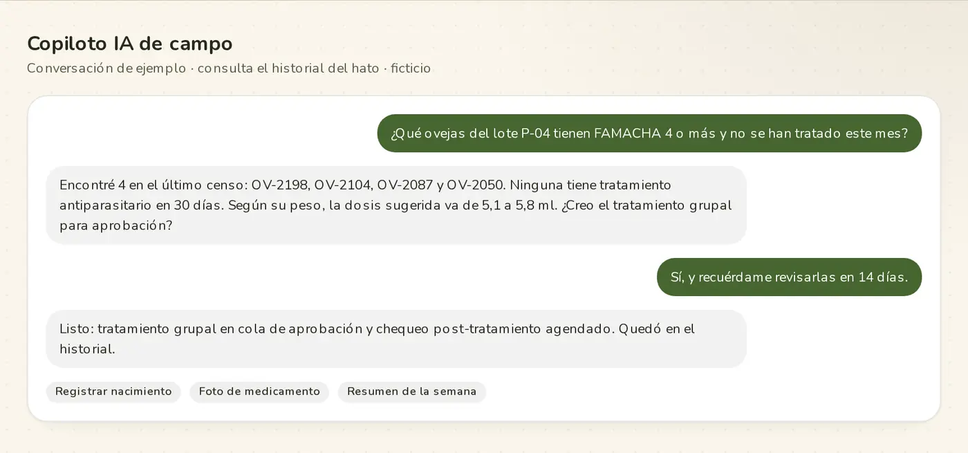 Copiloto IA que consulta el historial del hato (ejemplo) · demo Campo Íntegro (marca y datos ficticios)