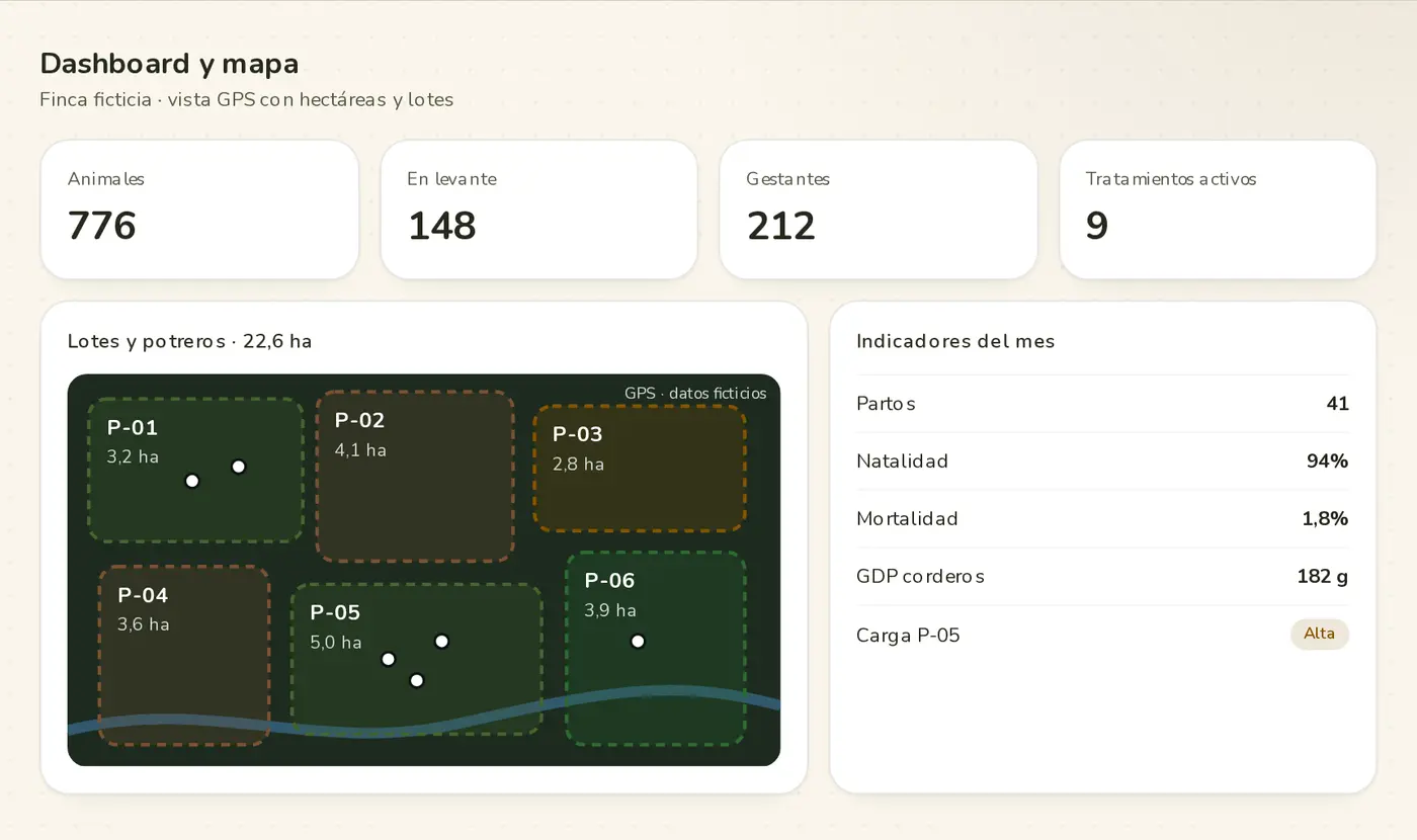 Dashboard con mapa GPS de lotes · demo Campo Íntegro (marca y datos ficticios)