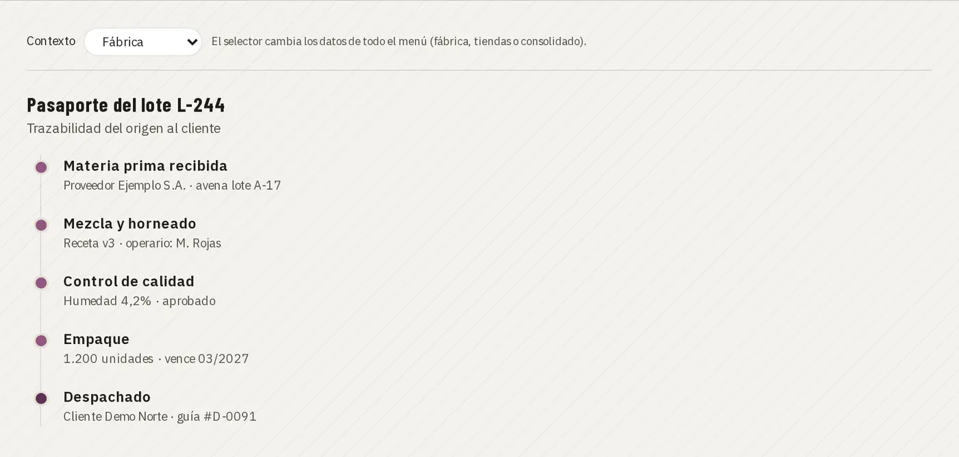 Pasaporte de lote: rastro hasta el origen · demo Juan Choconat (marca y datos ficticios)