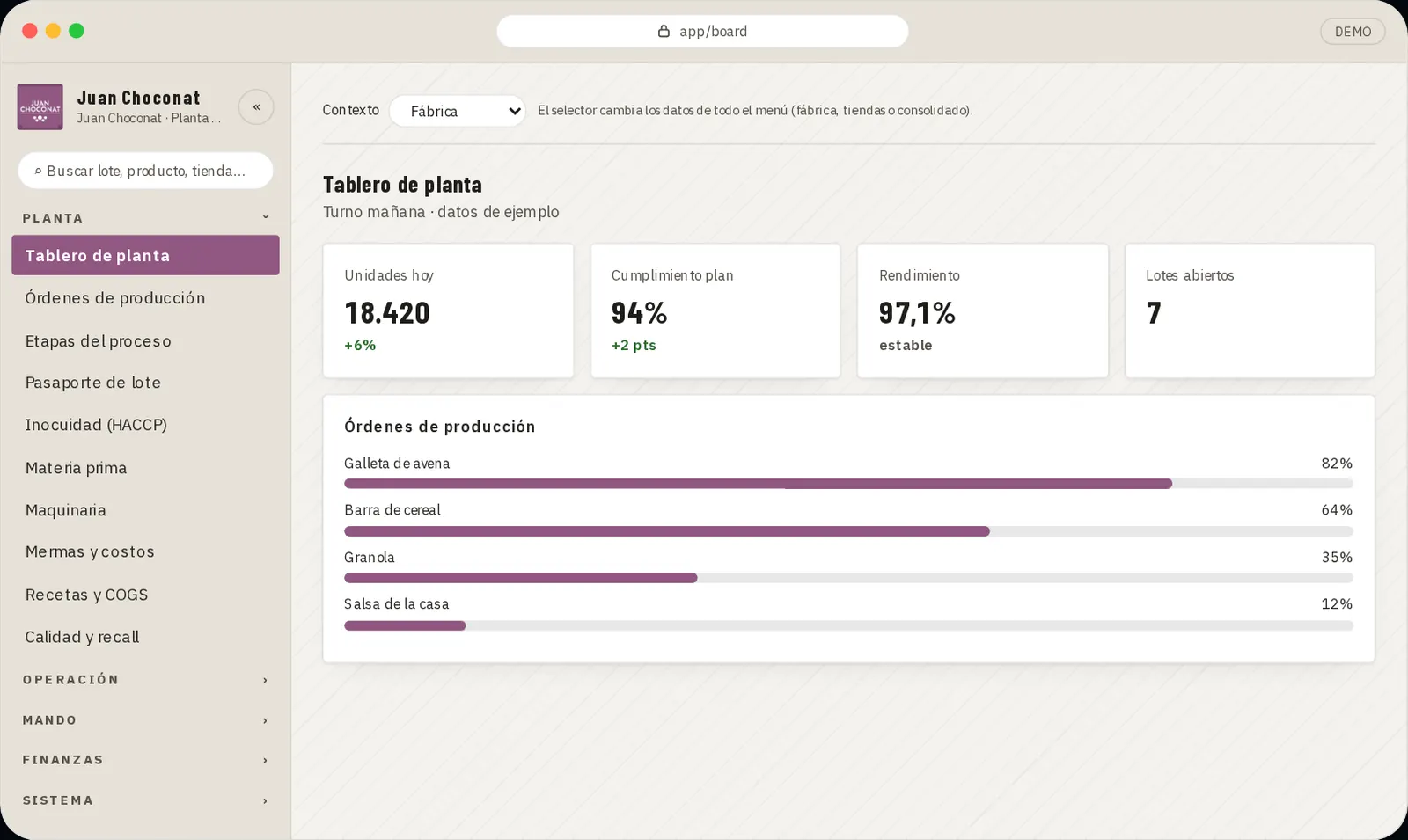 Pantalla de la demo Juan Choconat (Planta), marca y datos ficticios